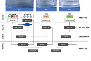 xổ số ngày 1 tháng 7 năm 2022 Ảnh chụp màn hình 0